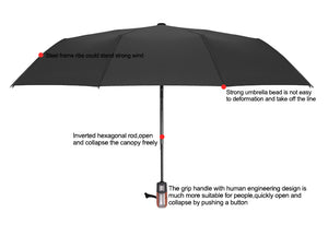 Automatic Compact Folding Umbrella with stylish handle