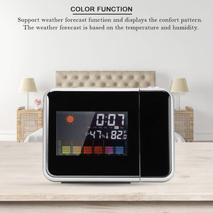 Square Digital LED Projection Bedside Alarm Clock