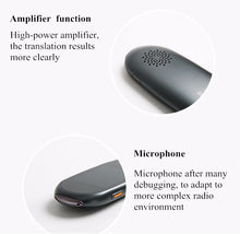 Real-time Instant Multilingual Voice Translator - 12 Languages